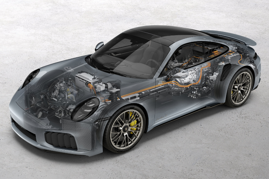 Porsche 911 Turbo S