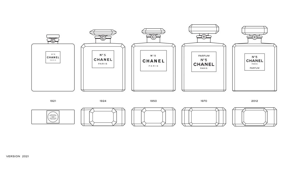 Chanel marks the 100th anniversary of Chanel N°5 with 'Celebrity